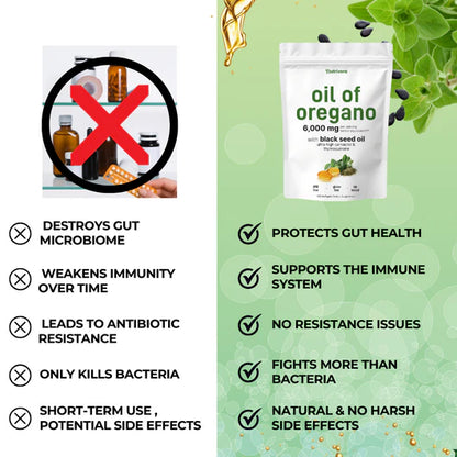 Oil of Oregano with Black Seed Oil - #1 Best Seller