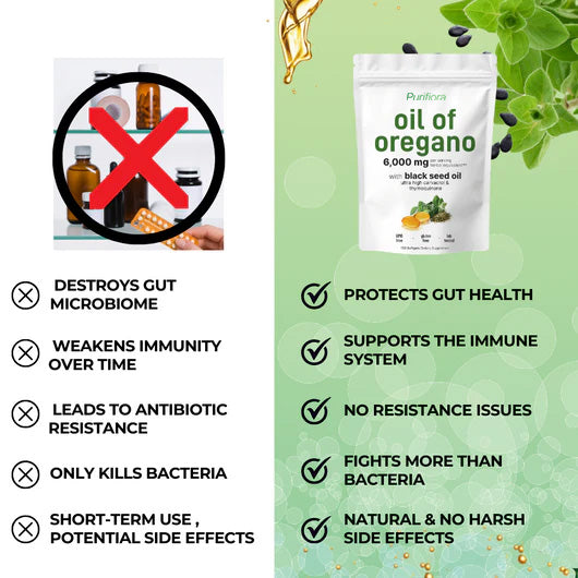 Oil of Oregano with Black Seed Oil - #1 Best Seller